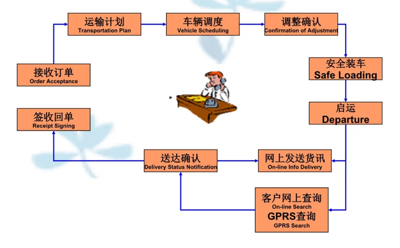 苏州到吉县搬家公司-苏州到吉县长途搬家公司